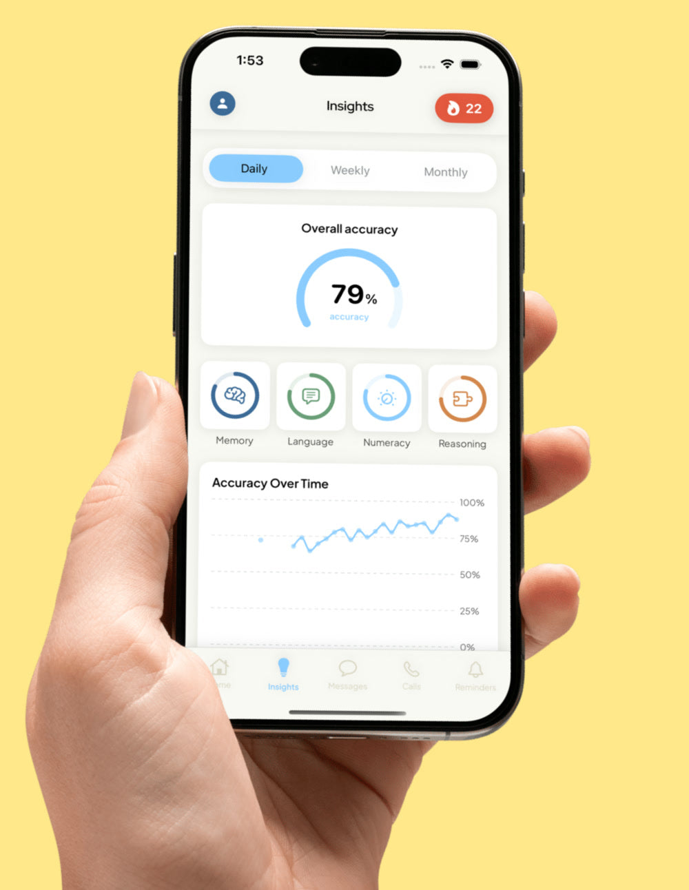 The Sam app showing cognitive accuracy and trends over time.